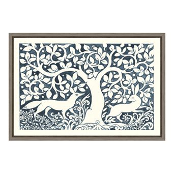 Amanti Art Forest Life III Canvas Framed Wall Art