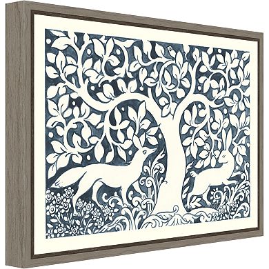 Amanti Art Forest Life III Canvas Framed Wall Art