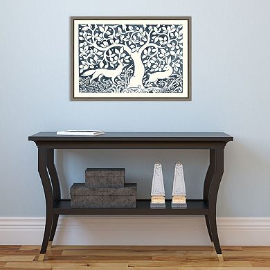Amanti Art Forest Life III Canvas Framed Wall Art