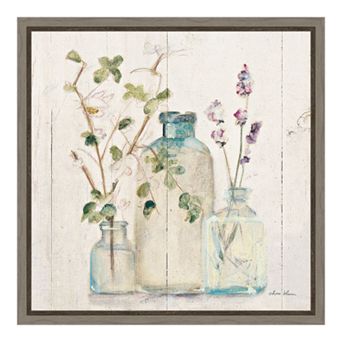 Amanti Art Blossoms V Canvas Framed Wall Art