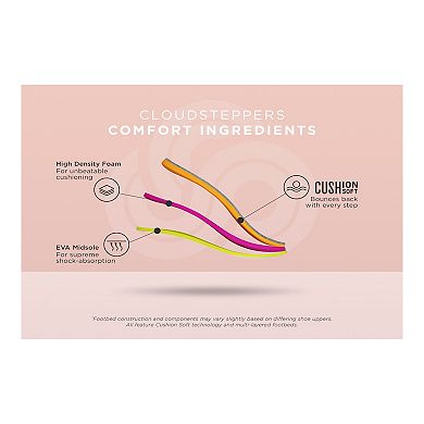 Clarks Cloudsteppers Arla Primrose Women's Sandals