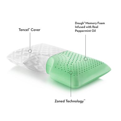 Zoned Dough® Peppermint Memory Foam Shoulder Pillow