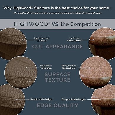 Highwood USA Westport Adirondack Chairs with Conversation Table