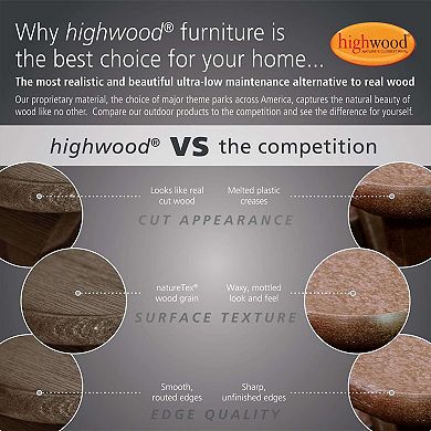 Highwood USA Westport Adirondack Chairs with Side Tables