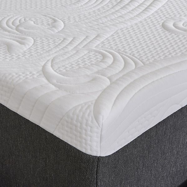 ComforPedic from Beautyrest Mattress Set - White (FULL)