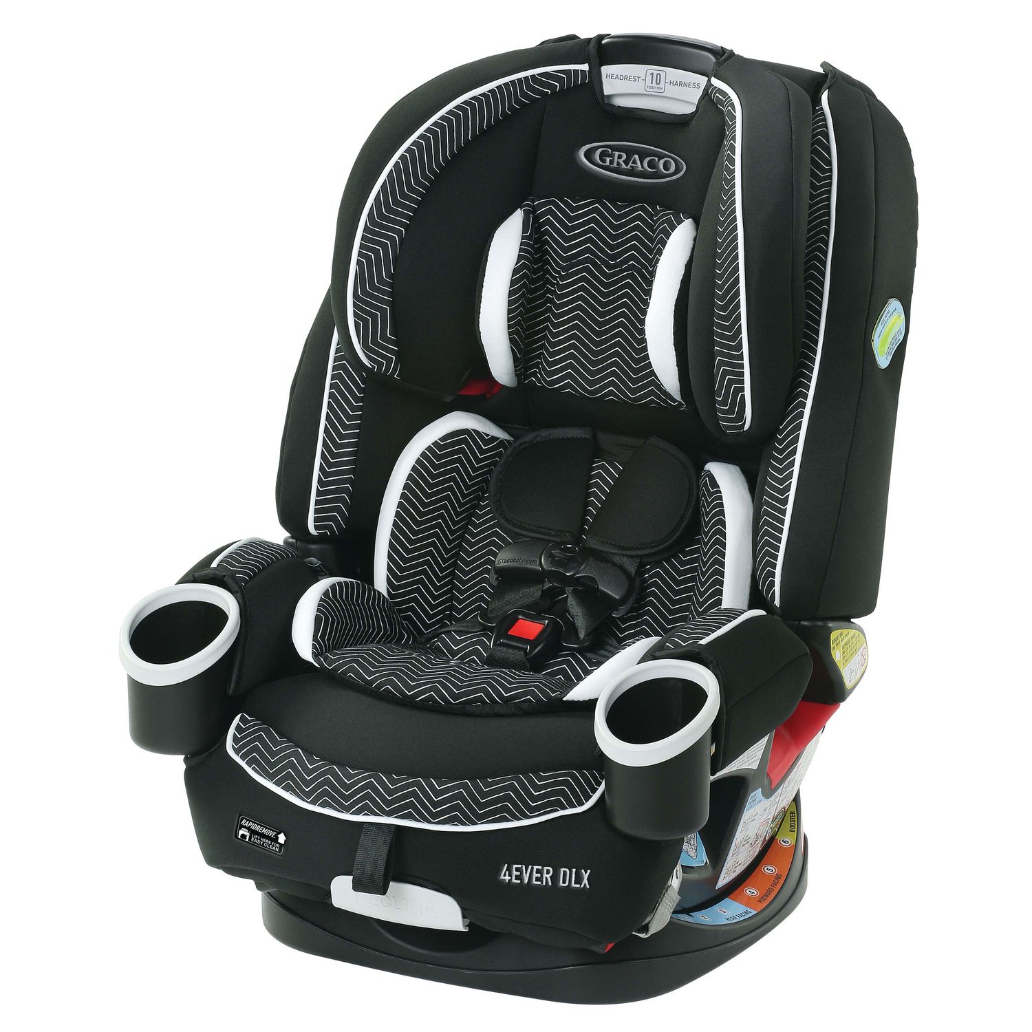 Kohls Graco Extend 2 Fit 2024 kalamaja.ee