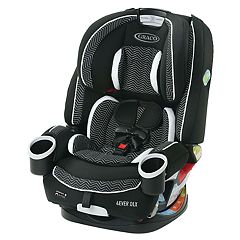 Graco extend2fit kohls best sale