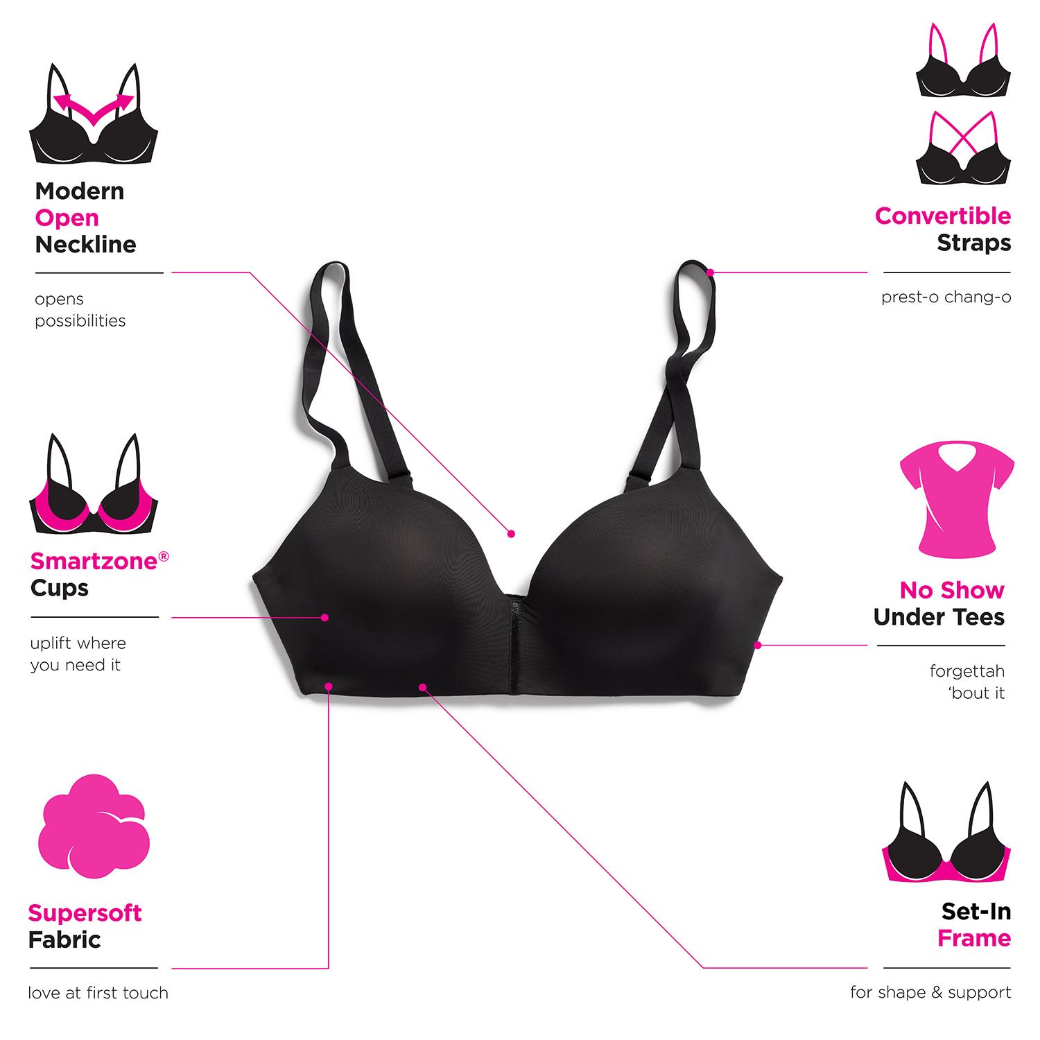 Maidenform® One Fabulous Fit 2.0 Wireless Bra DM7546