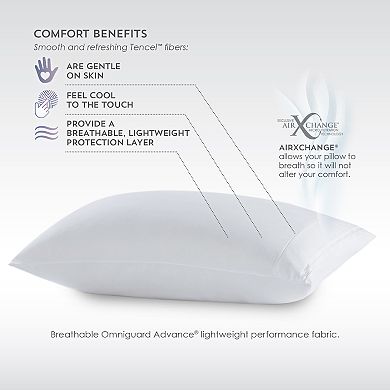 PureCare Tencel Cooling Pillow Protector