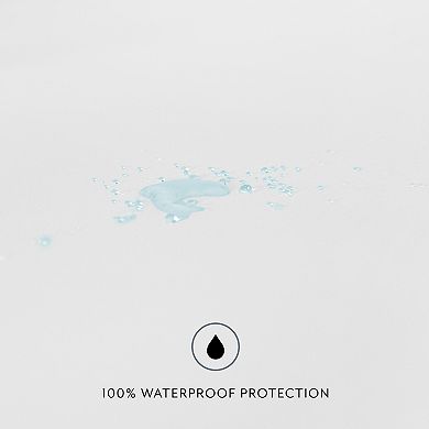 SensorPEDIC Essentials Waterproof Mattress Protector