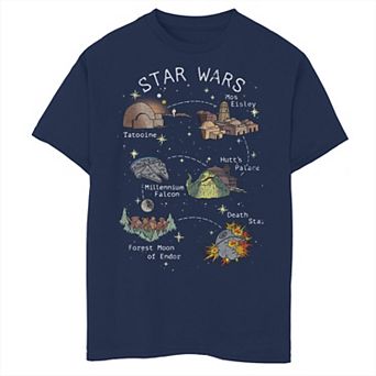 Boys 8-20 Star Wars Story Map Tee