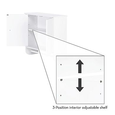 RiverRidge Home Medford Two Door White Wall Cabinet