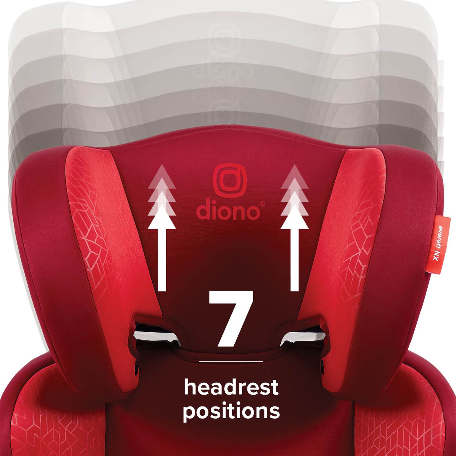 Diono Everett NXT Belt-Positioning Booster Car Seat