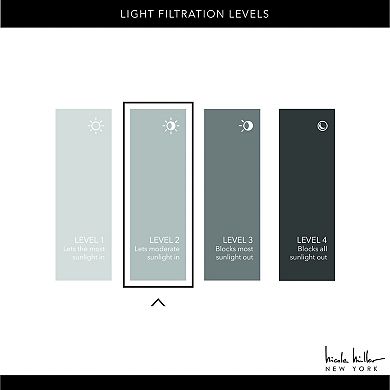 Nicole Miller 2-pack New York La Petite Fleur Floral Cotton Window Curtains