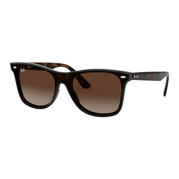 Ray sales ban kohls