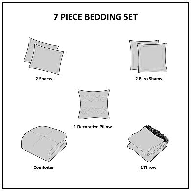 Madison Park Monah 7-Piece Printed Seersucker Comforter Set with Throw Blanket