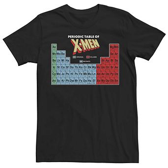 Men's Marvel Periodic Table Of X-Men Element Hero Villains Tee