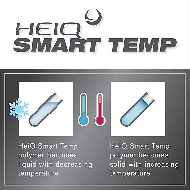 Madison Park Essentials 1200 Thread Count HeiQ Smart Temp Temperature Regulating Sheet Set
