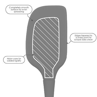 Tovolo Flex Core Stainless Steel Spatula
