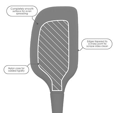 Tovolo Flex Core Stainless Steel Jar Spatula