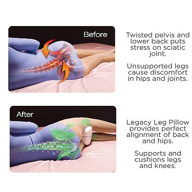 Contour Legacy Leg Pillow