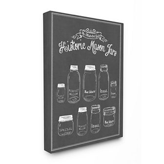 Stupell Home Decor Historic Mason Jars Vintage Typography Sign Oversized Stretched Canvas Wall Art