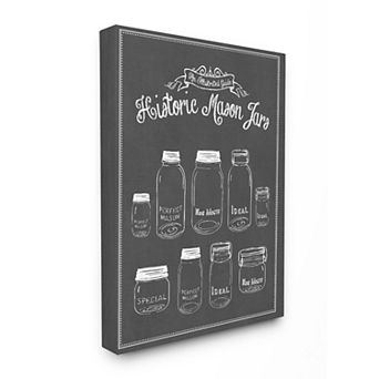 Stupell Home Decor Historic Mason Jars Vintage Typography Sign Oversized Stretched Canvas Wall Art