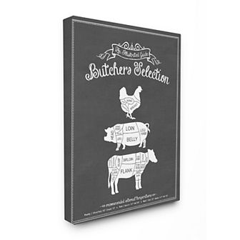 Stupell Home Decor Butcher's Selection Canvas Wall Art
