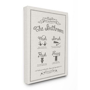 Stupell Home Decor Bathroom Procedures Canvas Wall Art