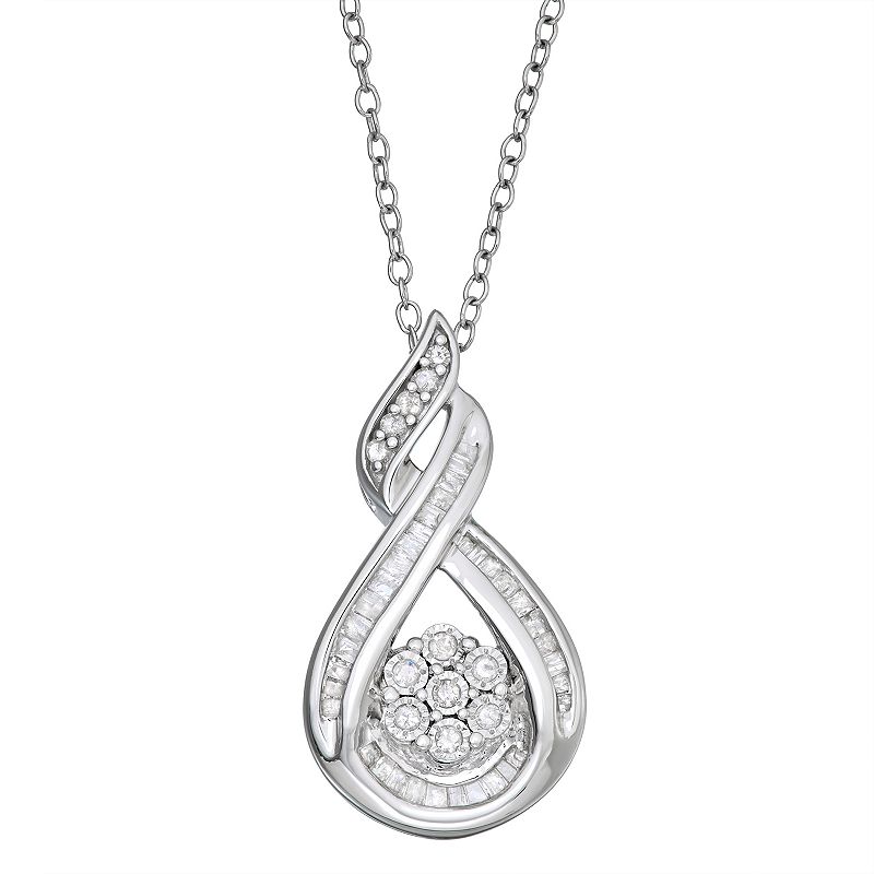 Kohls deals peacock necklace
