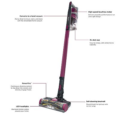 Shark Rocket deals Pro Cordless Stick Vacuum Cleaner