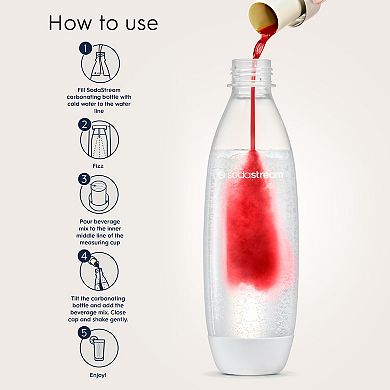 SodaStream Zero Cranberry Raspberry 14.8-oz. Sparkling Drink Mix - 4-pk