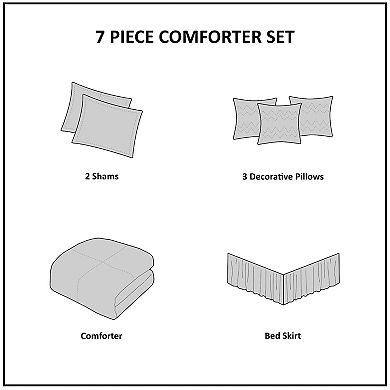 Madison Park Clayton 7-Piece Printed Seersucker Comforter Set