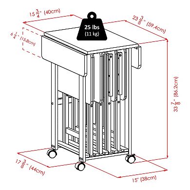Winsome Sophia 5-Piece Snack Tray Set