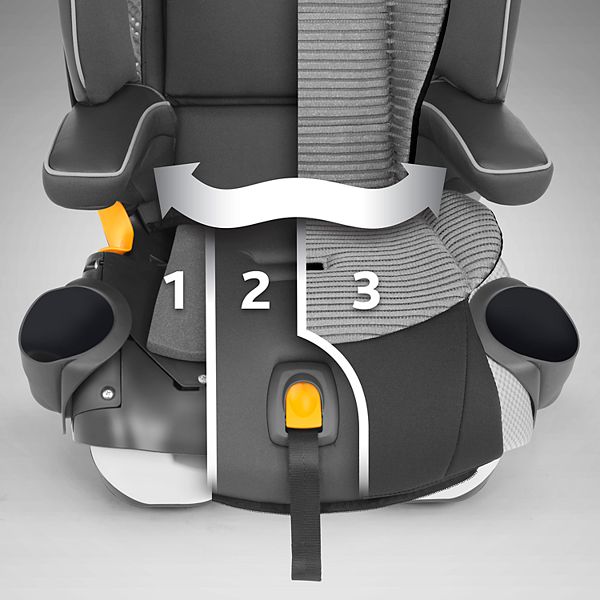 Chicco MyFit Zip Air Harness + Booster Car Seat Q Collection