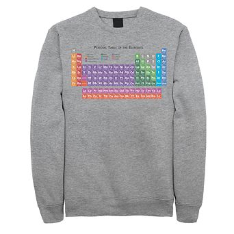 Men's Periodic Table Of Elements Fleece