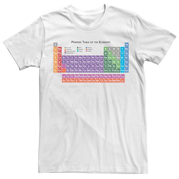 INTERESTPRINT Childs T-Shirt Periodic Table of The Elements XS-XL