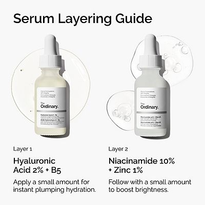 The Ordinary The Skin Support Set with Niacinamide + Hyaluronic Acid