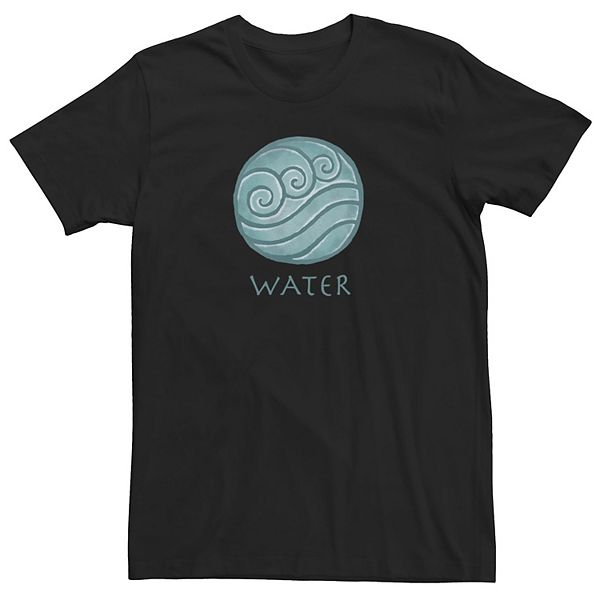 avatar the last airbender water symbols