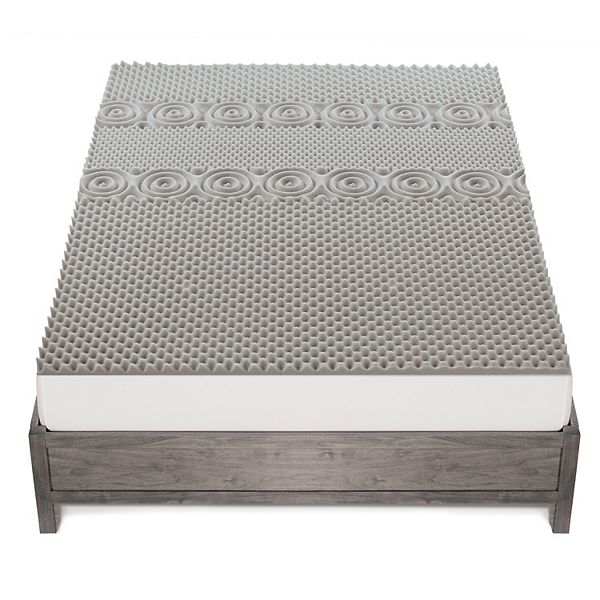 Graphite Memory Foam Mattress Topper