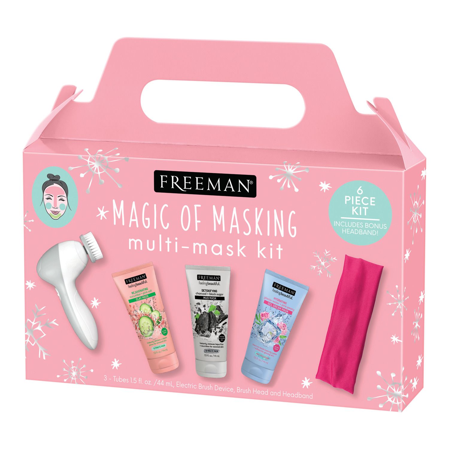 face mask kit