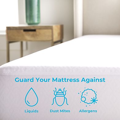 Linenspa Signature TopTight Premium Mattress Protector 