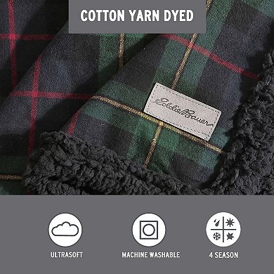Eddie Bauer Mountain Pine Tartan Yarn Dye Sherpa Throw