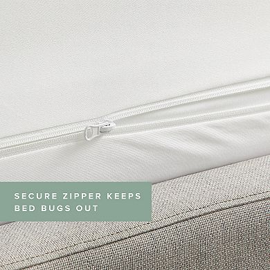 Lucid Dream Collection Encasement Mattress Protector