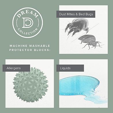 Lucid Dream Collection Encasement Mattress Protector