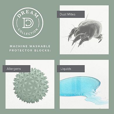Lucid Dream Collection Jersey Mattress Protector