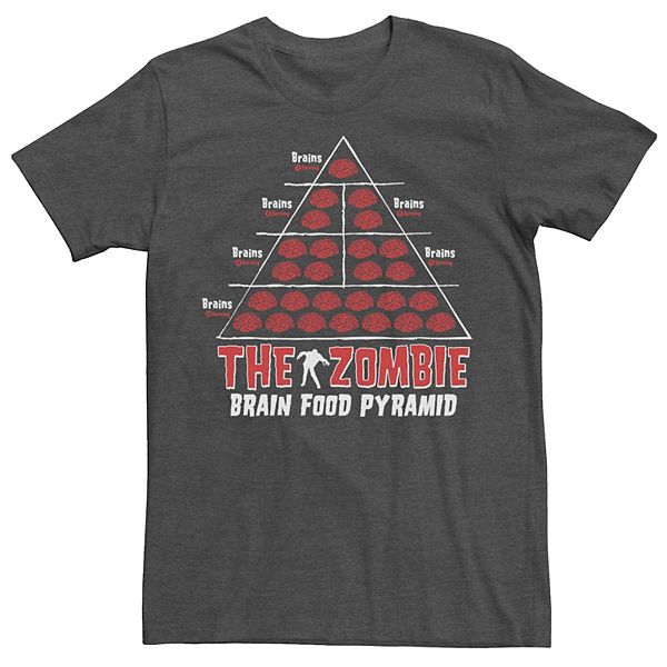 men-s-zombie-brain-food-pyramid-tee