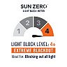 Sun Zero 1-panel Peyton Distressed Chevron Thermal Extreme 100% Blackout Grommet Window Curtain