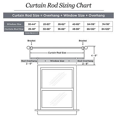 Kenney 5/8” Diameter Chelsea Standard Decorative Adjustable Curtain Rod Set