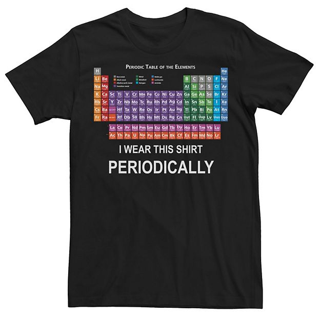 Men's I Wear This Shirt Periodically Graphic Tee